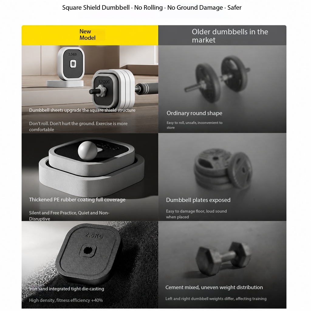 高さ調節可能な4-in-1ホームジム用フィットネス器具、滑り - Dumbbell Set のレビューと価格